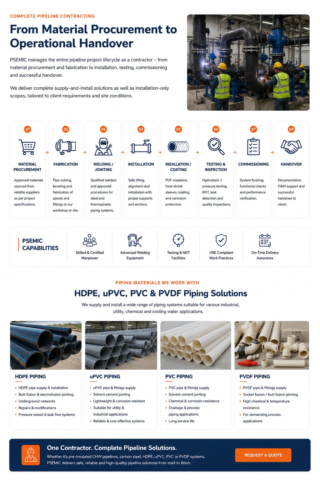 Pipeline contracting process from material procurement and fabrication to installation testing commissioning and handover